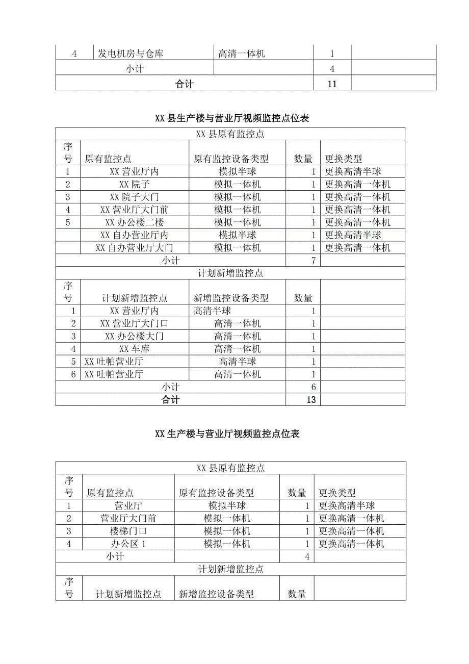 视频的监控系统施工组织设计方案设计_第5页