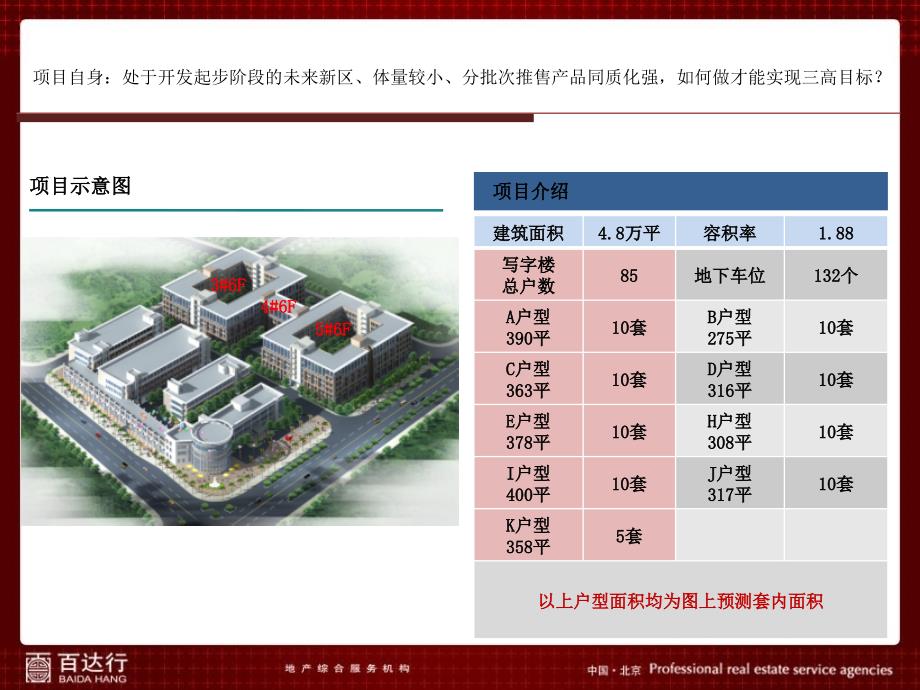 武汉国际花园新名典屋项目营销策划报告（69页）_第4页