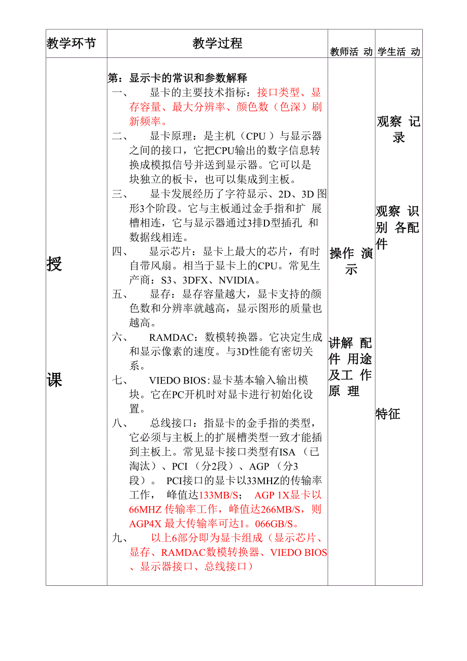 08一、组装基础知识_第2页