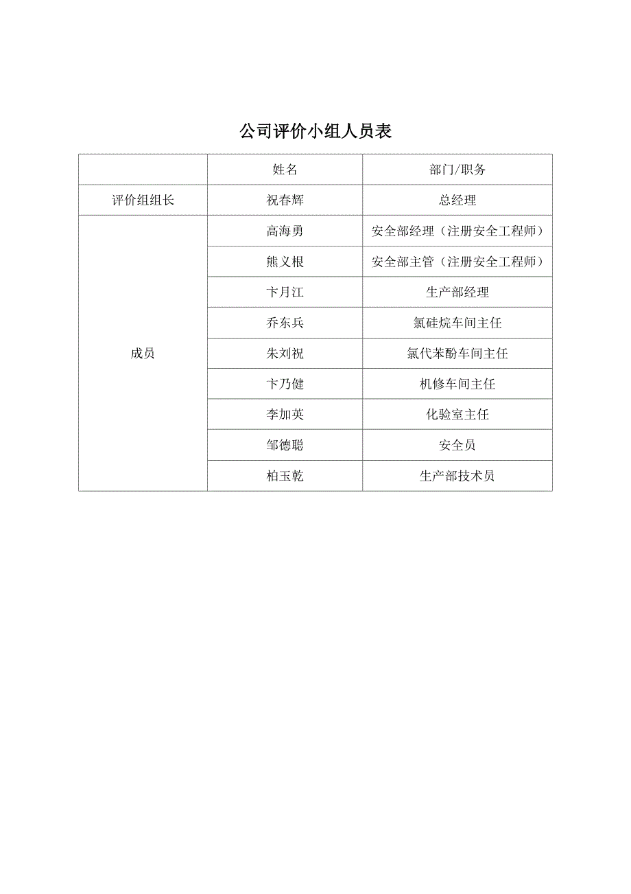 风险评价报告_第3页