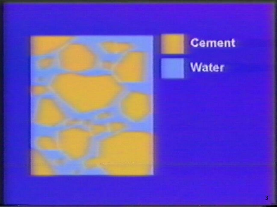 硅酸盐水泥的水化和硬化讲解_第3页