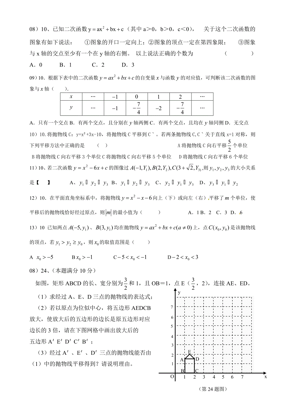 中考中的二次函数.doc_第1页