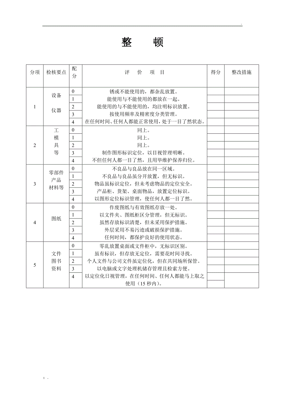 5s管理表格大全(整理版)_第2页