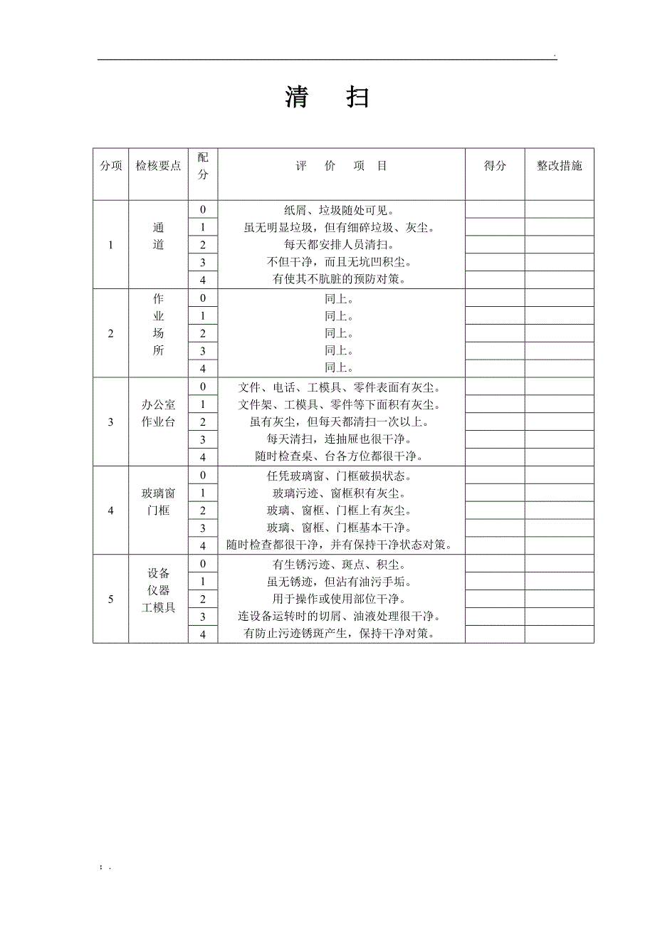 5s管理表格大全(整理版)_第3页