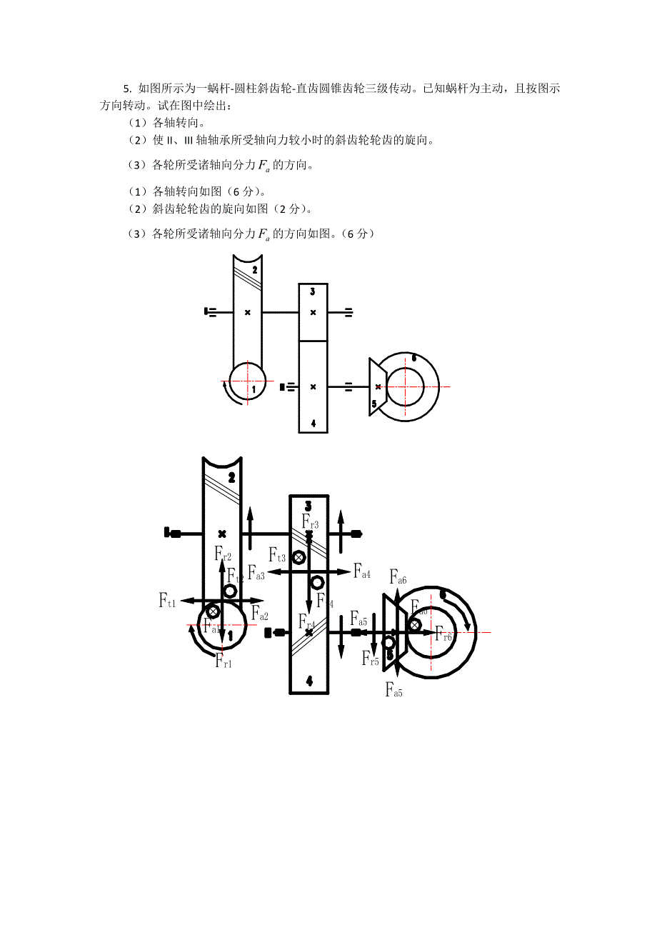 机械设计受力分析题.doc_第4页