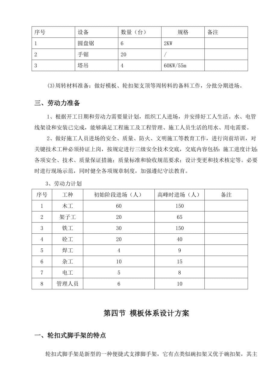 中辰大厦二期模板工程高支模专项方案_第5页