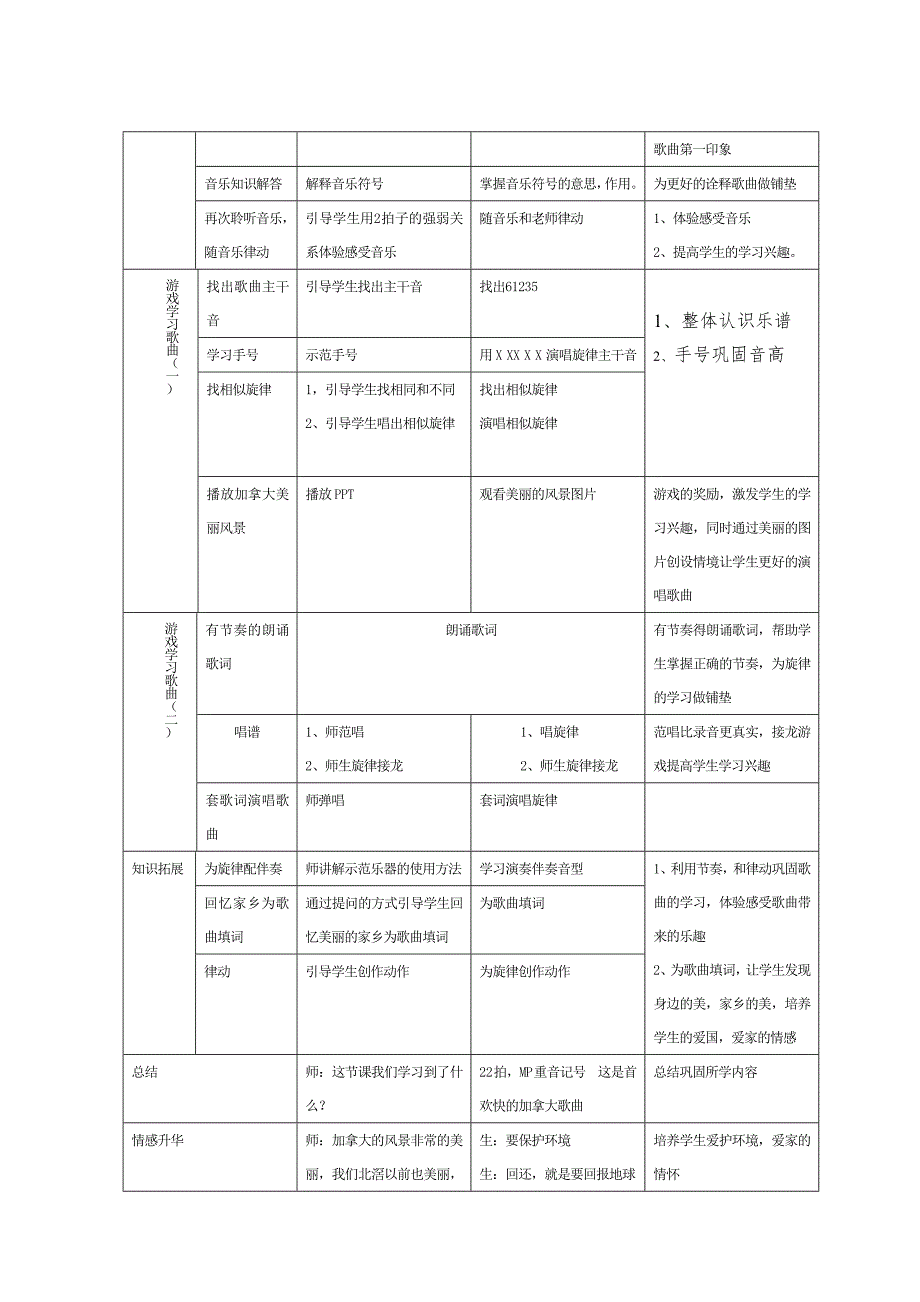 白桦林好地方.doc_第2页