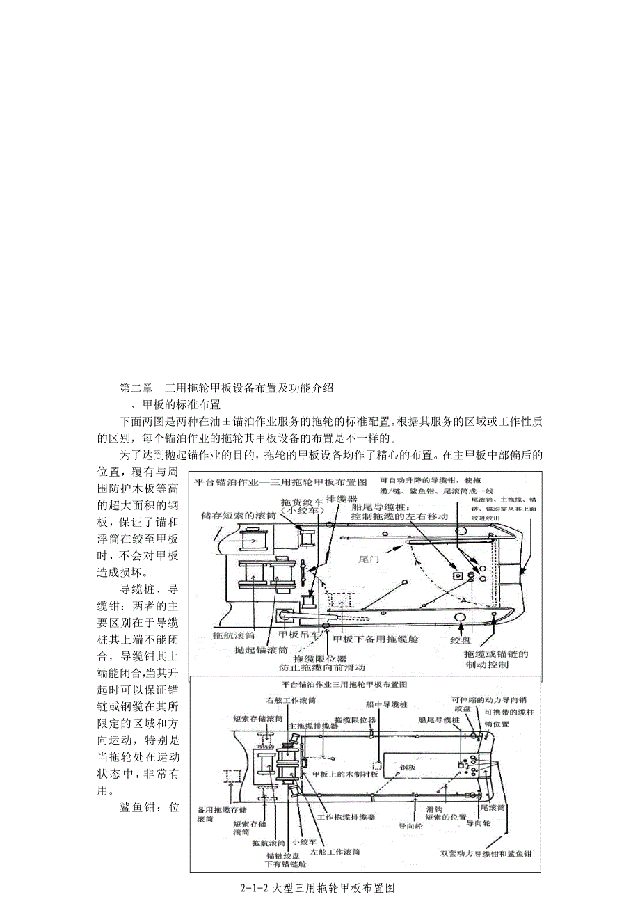 第2章三用拖轮甲板设备布置及功能介绍_第1页