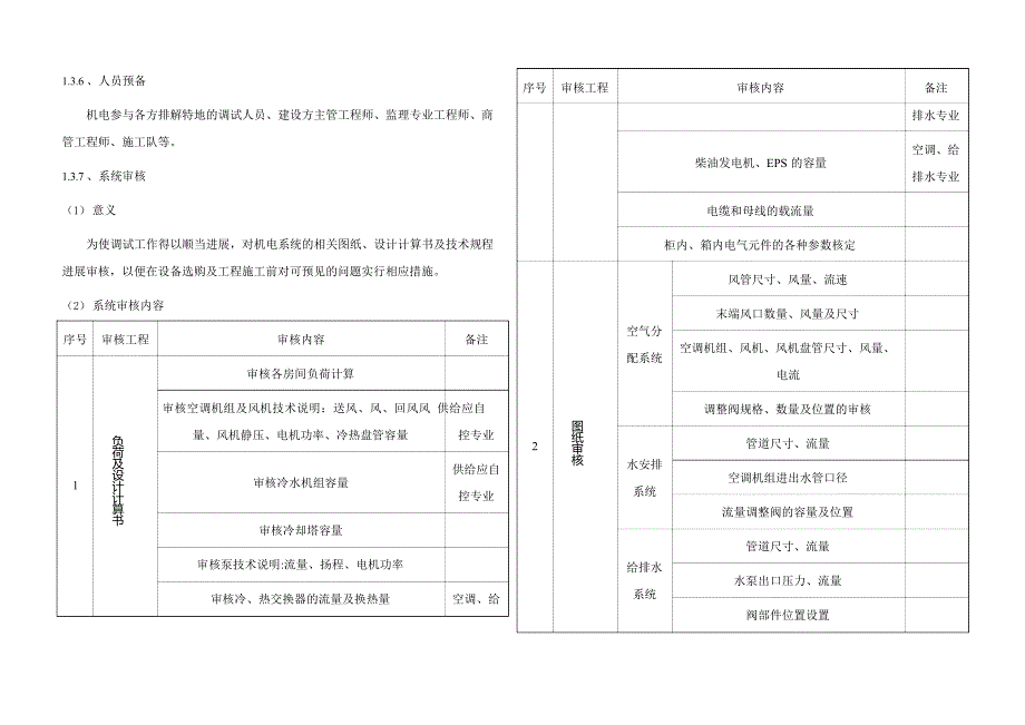 某EPC项目投标施组-调试、试运行与移交管理方案_第4页