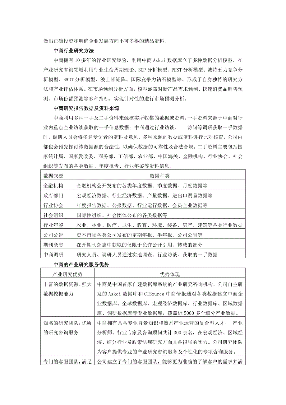 中医药项目可行性研究报告_第4页