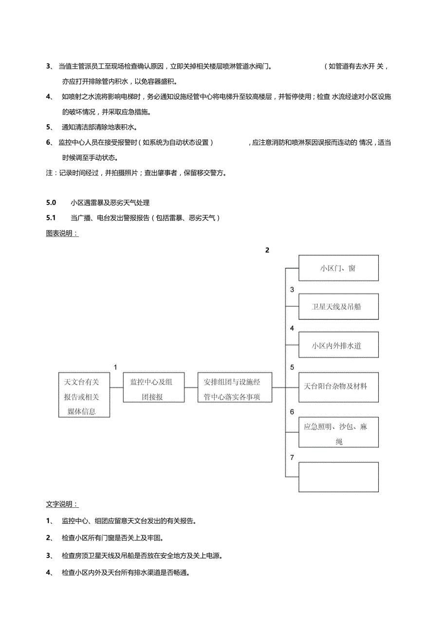 物业管理紧急事故处理程序与方法_第5页