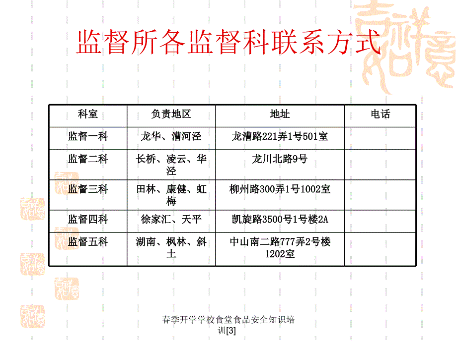 季开学学校食堂食品安全知识培训3课件_第2页