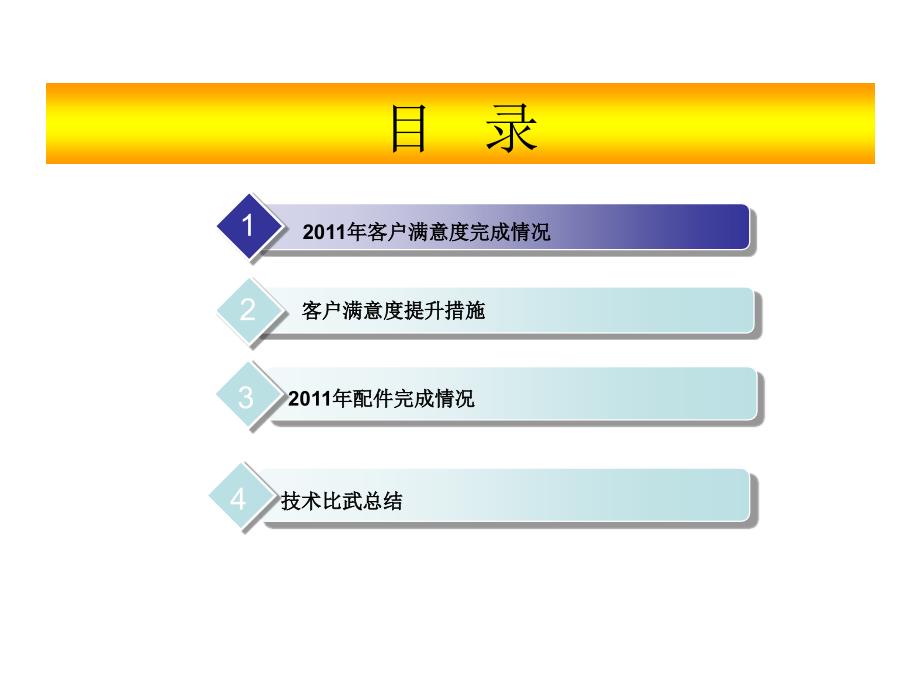 山东区域服务提升会总结报告_第2页