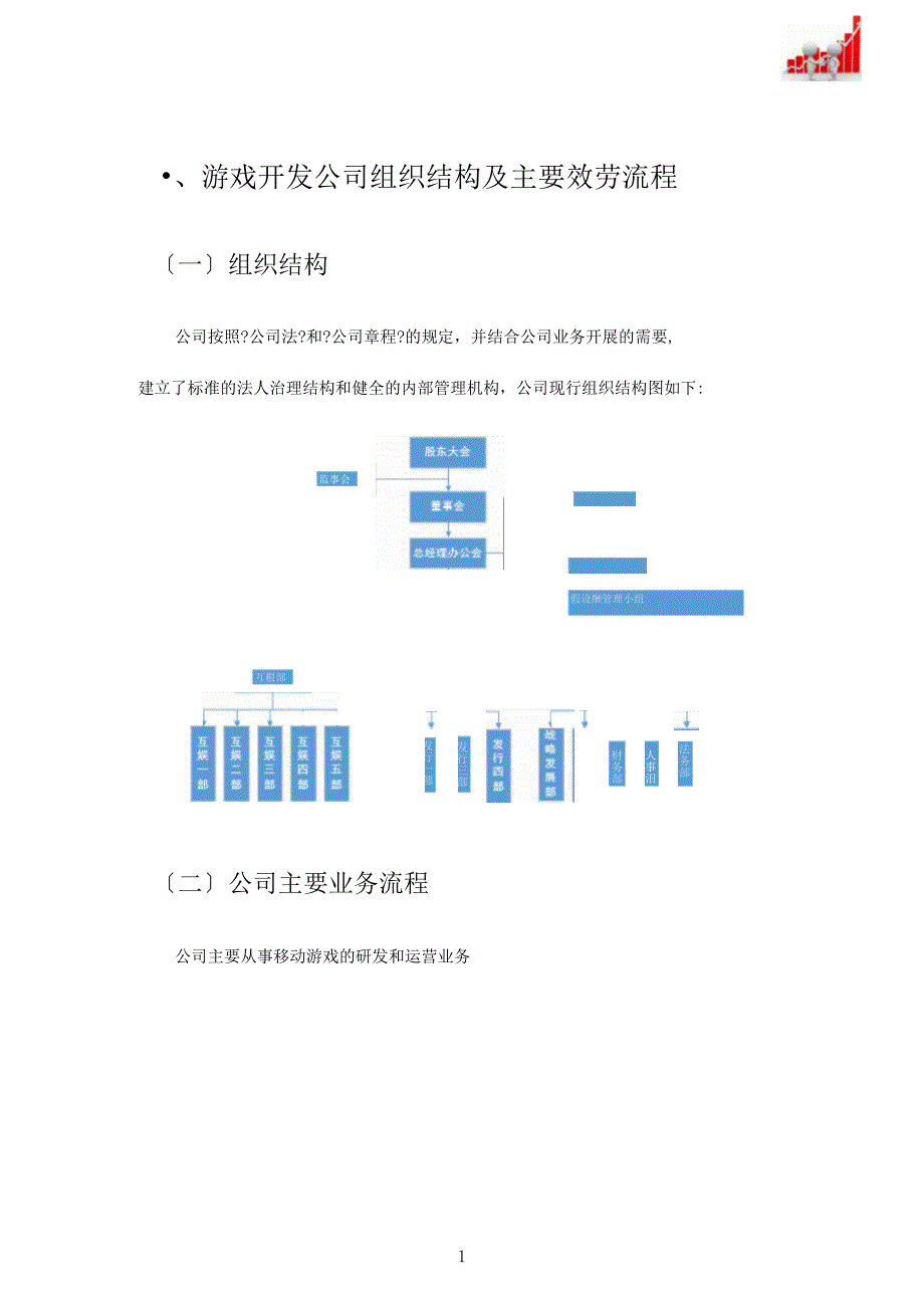 游戏开发企业组织架构商业模式行业现状研究_第3页