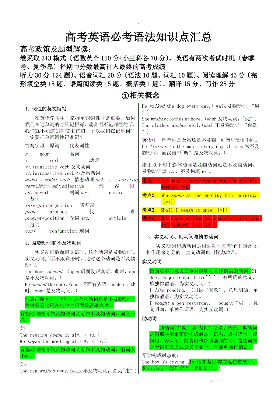 高考英语必考知识点汇总及考点要求精选篇_第1页