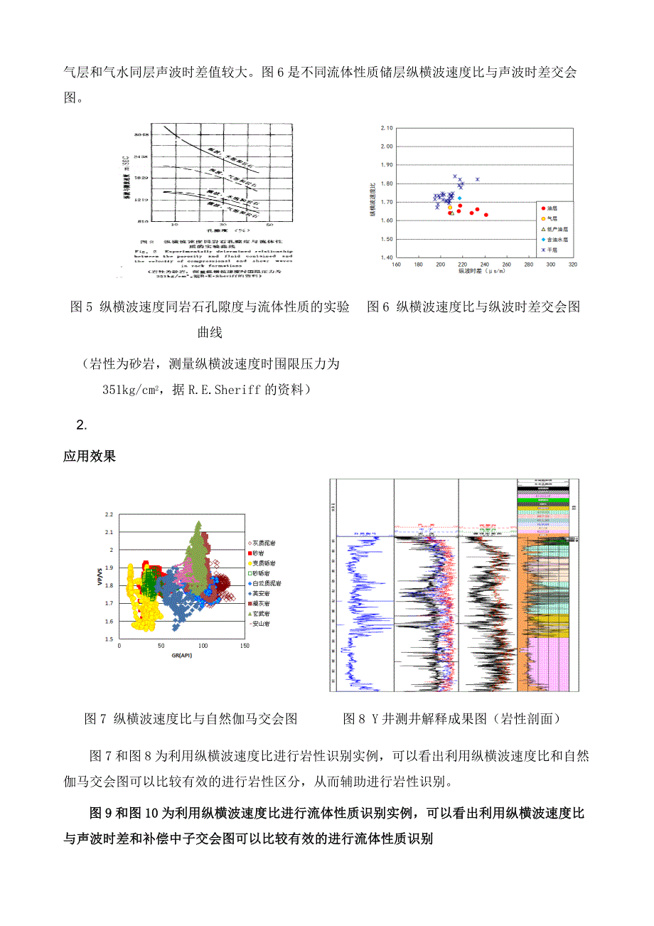 利用纵横波速度比分析地层性质_第4页