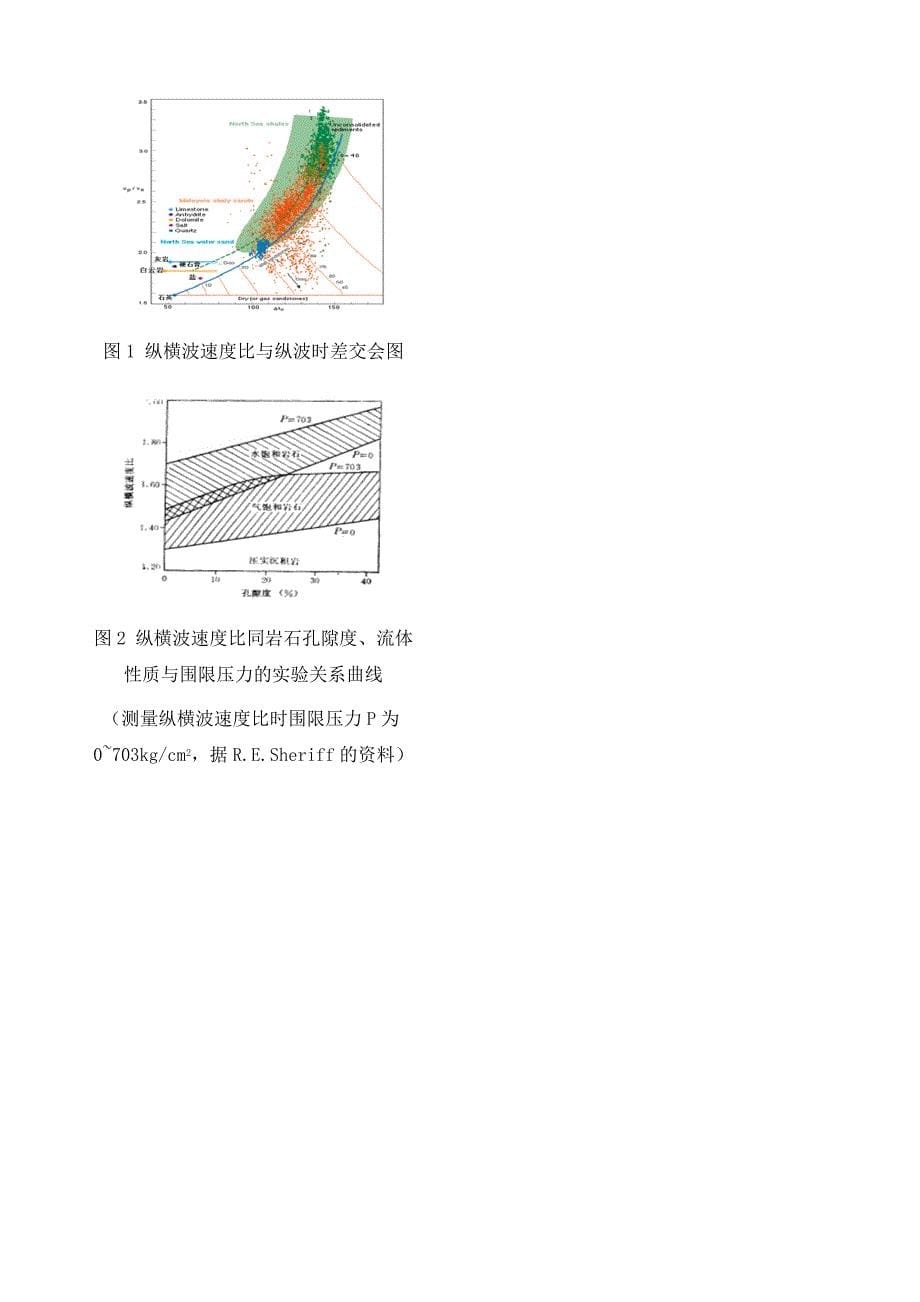 利用纵横波速度比分析地层性质_第5页