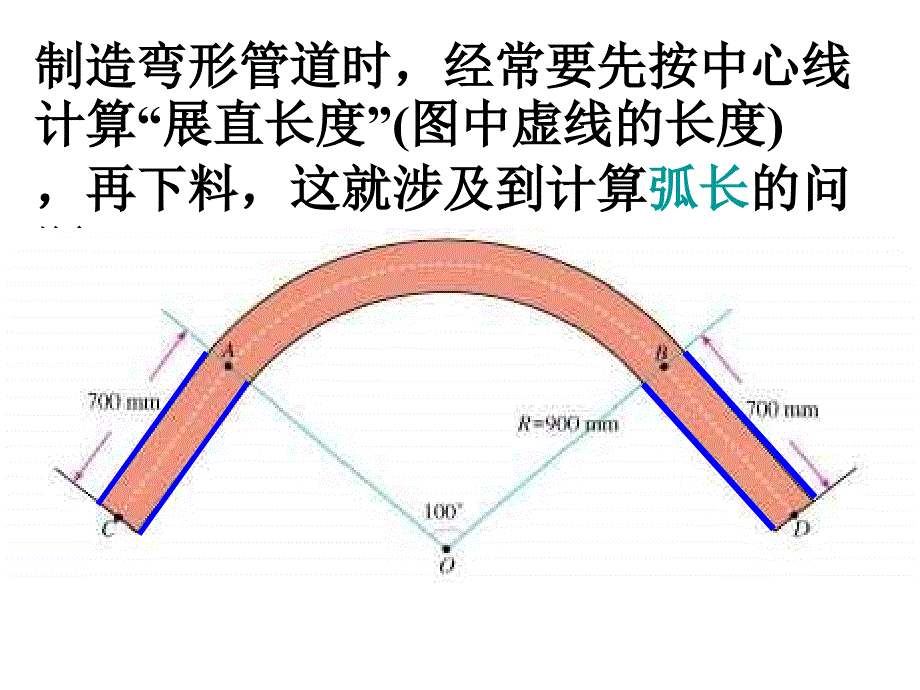 244弧长和扇形面积1共20张PPT_第2页