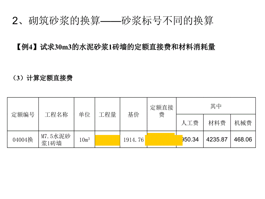 定额的使用PPT课件_第2页