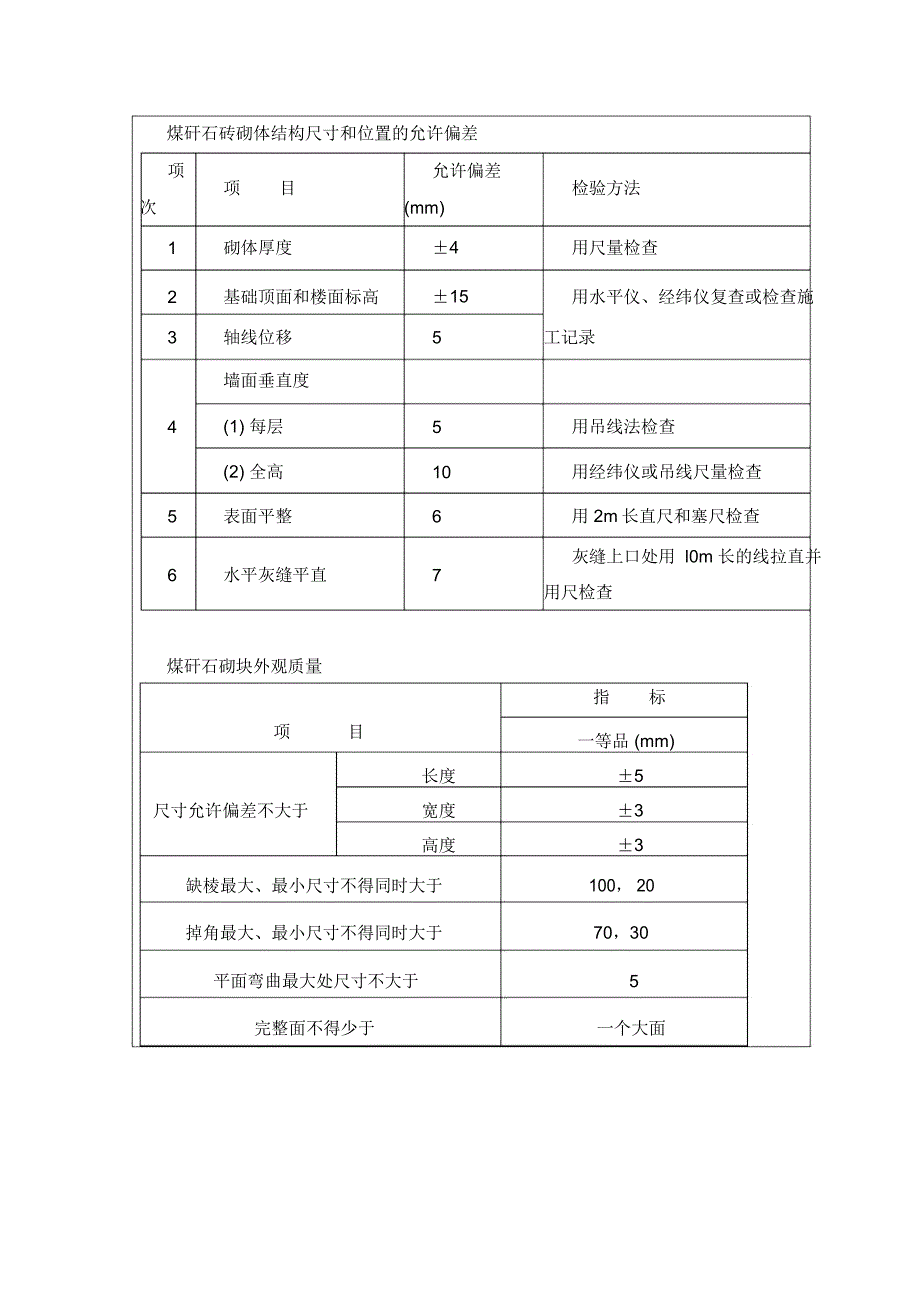 煤矸石砌筑施工技术交底_第3页