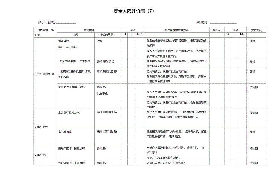 7、锅炉房安全风险评估表_第1页