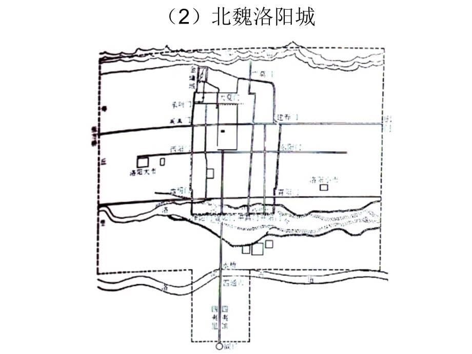 城市规划学科的产生与发展.ppt_第5页