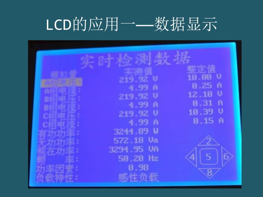 座(外设之液晶显示器LCD).ppt_第3页