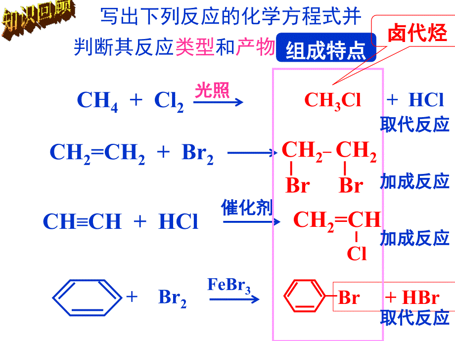 第三节卤代烃_第1页