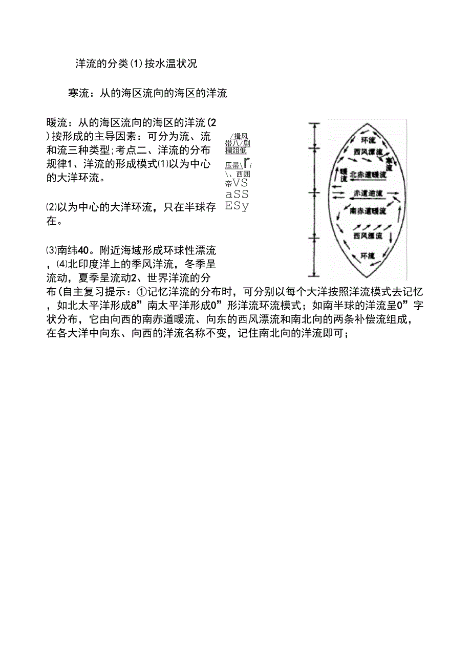 一轮复习洋流学案_第2页