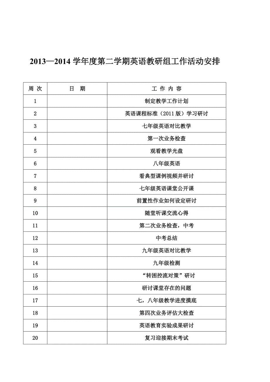 英语教研组组工作计划(附行事历).doc_第5页