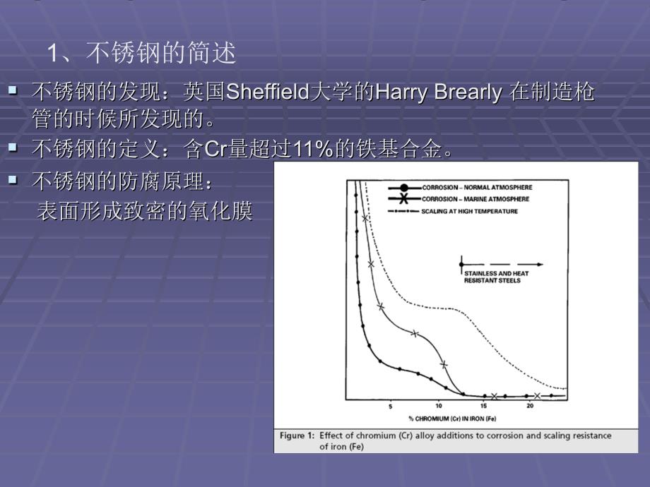 不锈钢的冶炼资料_第3页