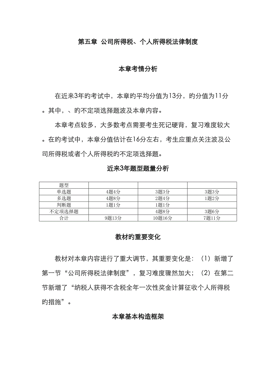 初级经济法企业所得税个人所得税法律制度资料_第1页