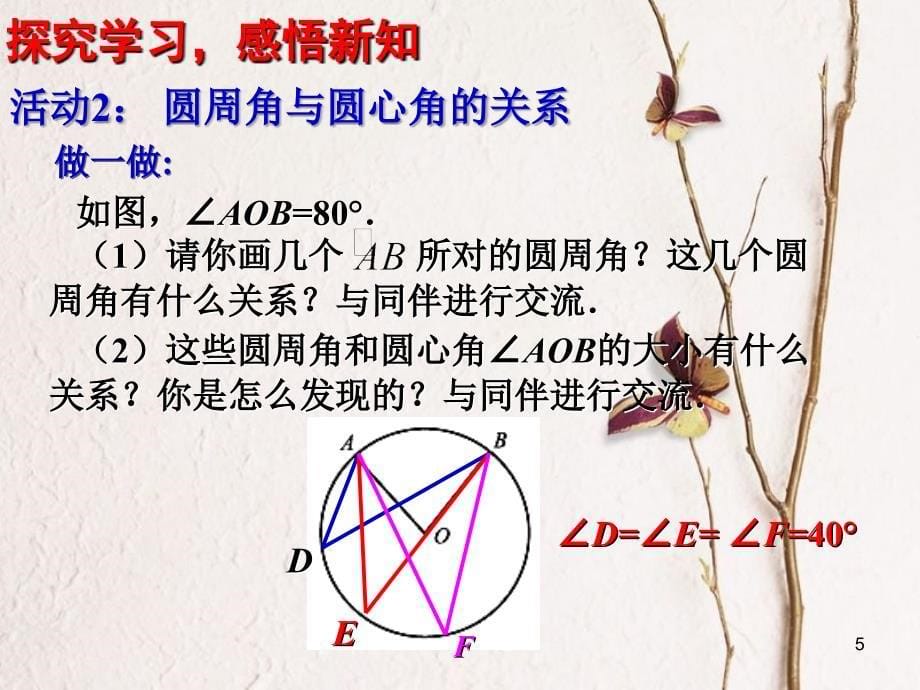 九年级数学下册 3.4.1 圆周角和圆心角的关系课件2 （新版）北师大版[共20页]_第5页