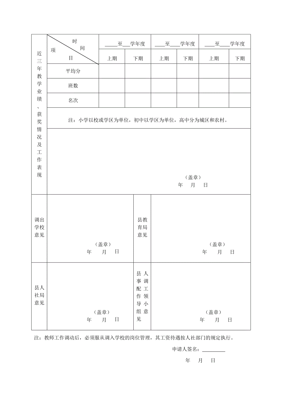 中小学教师调动申请表(最新整理)_第2页