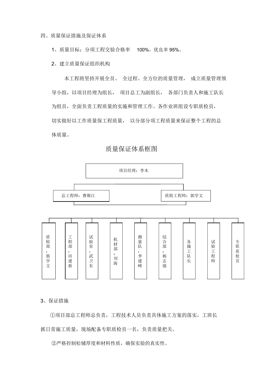 路基石方试验段施工技术方案_第4页