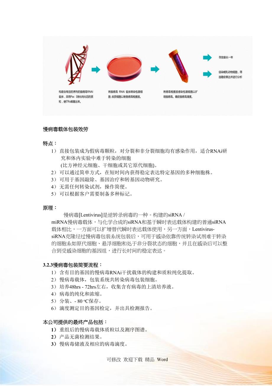 病毒包装相关资料docsiRNA化学合成_第2页