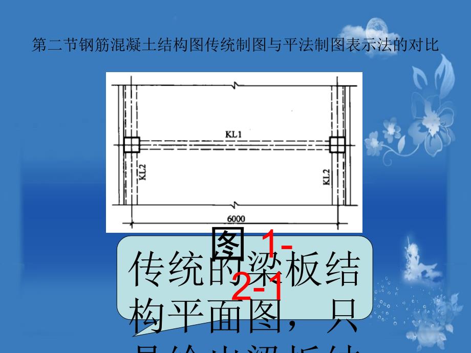 梁配筋图解-(很全)_第4页