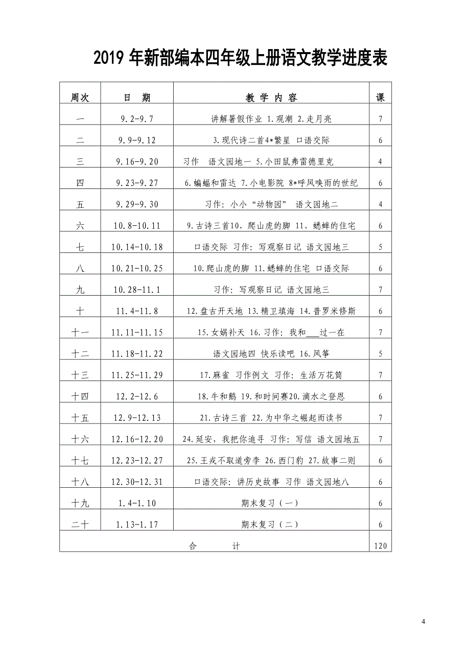 人教版部编本2019年小学四年级上册语文教学工作计划及教学进度表_第4页