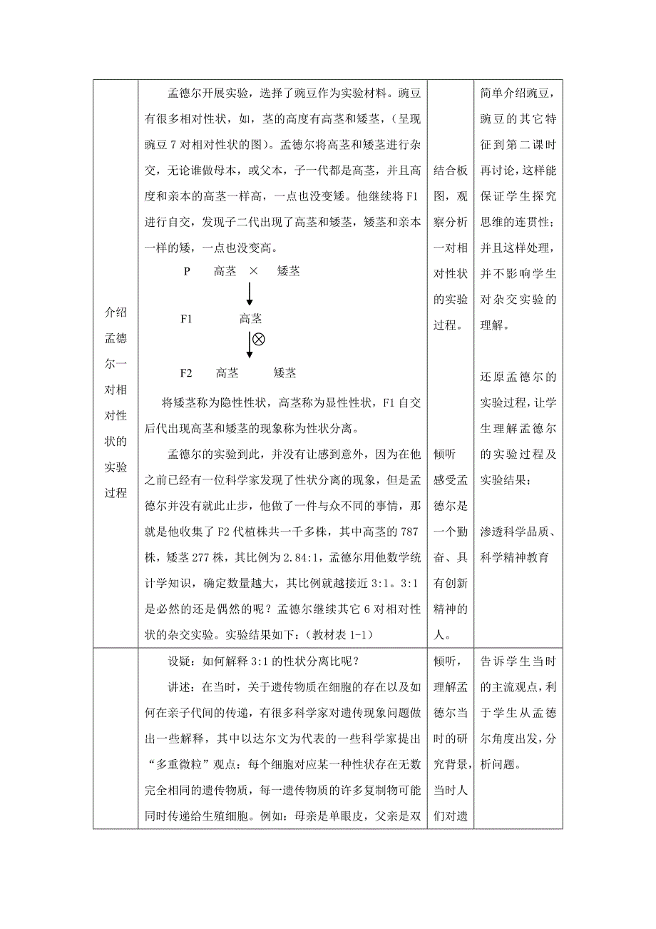 2022年高中生物《孟德尔的豌豆杂交实验（一）》教案11 新人教版必修2_第3页