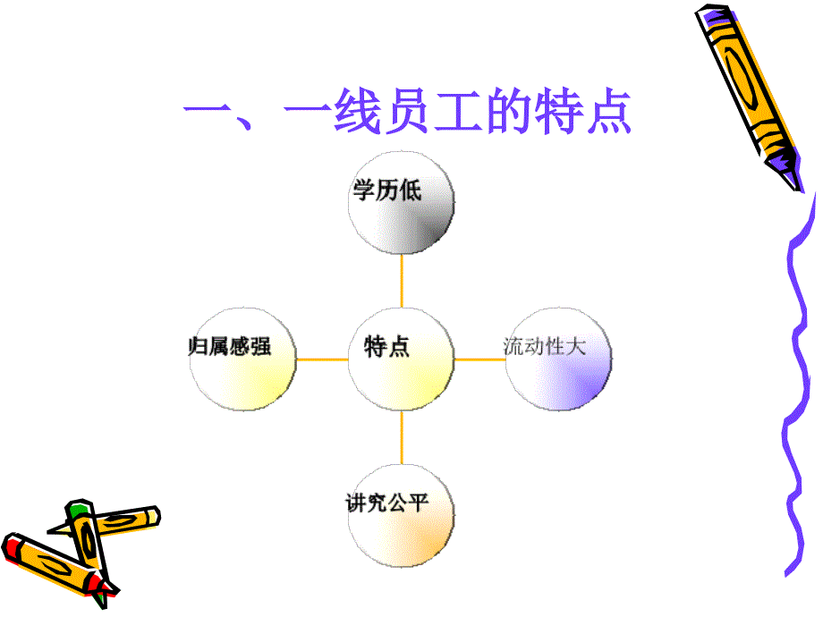 项目经理如何搞好团队建设_第4页