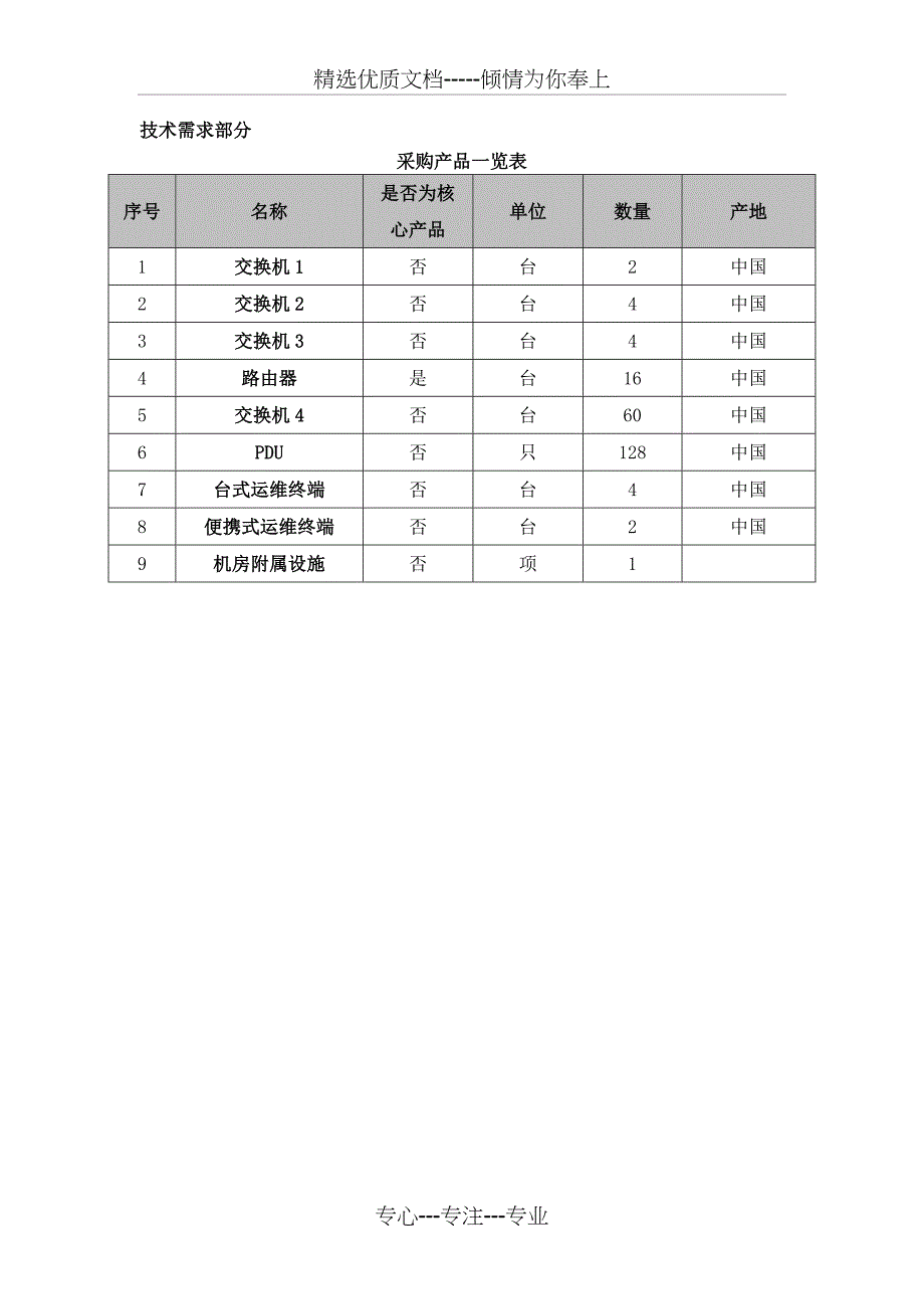 采购需求及技术参数要求_第2页