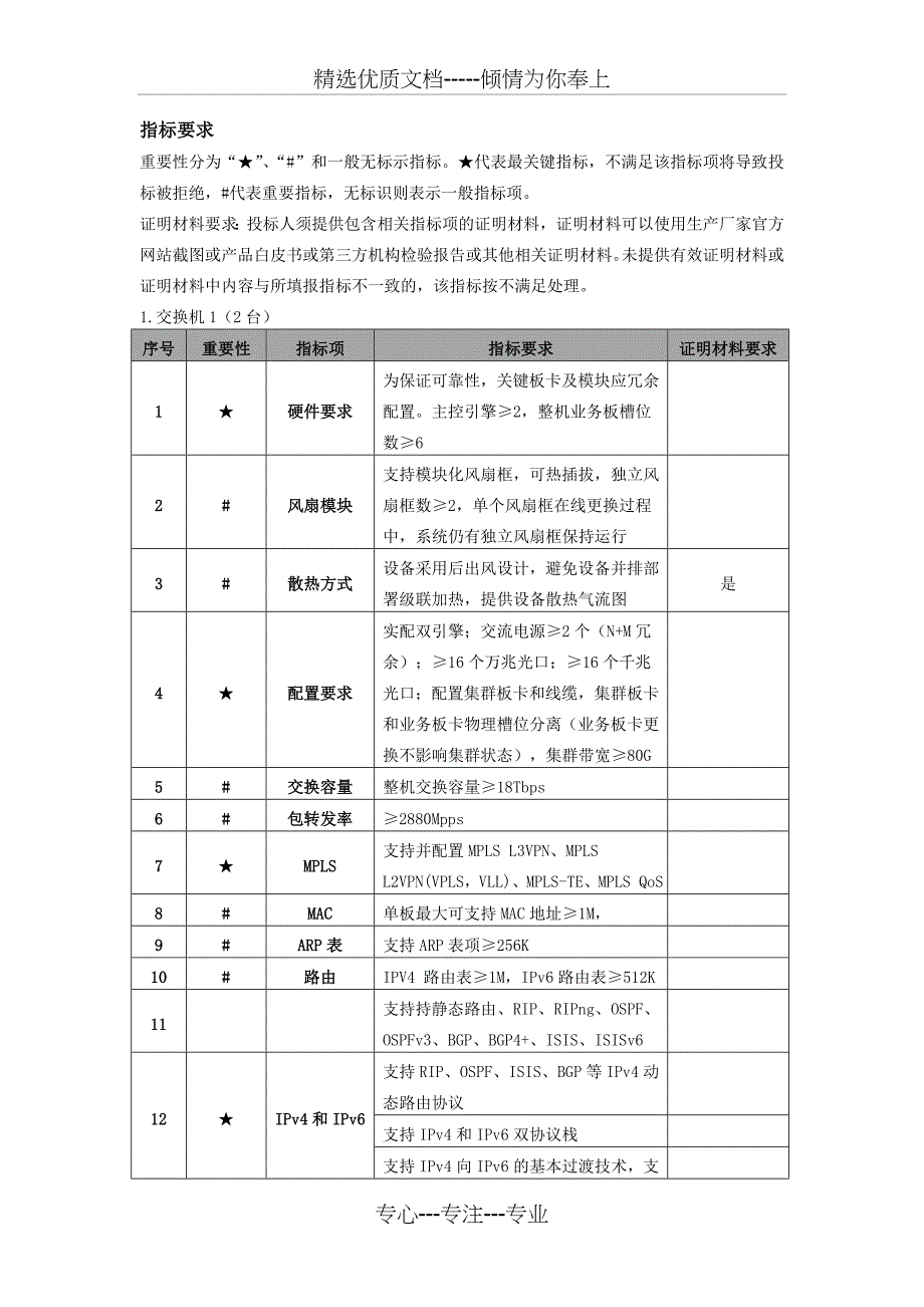 采购需求及技术参数要求_第3页