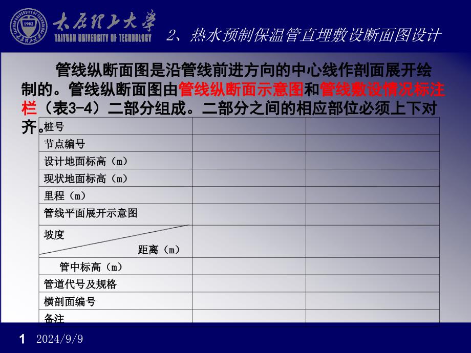 2、热水预制保温管直埋敷面图设计_第1页