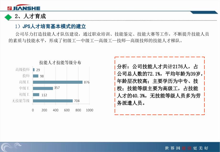 培训-精益管理课件_第2页