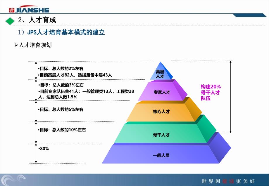 培训-精益管理课件_第4页