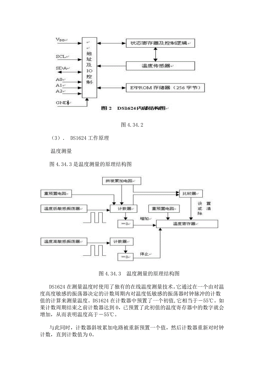 034、带有存储器功能的数字温度计－DS1624技术应用_第2页