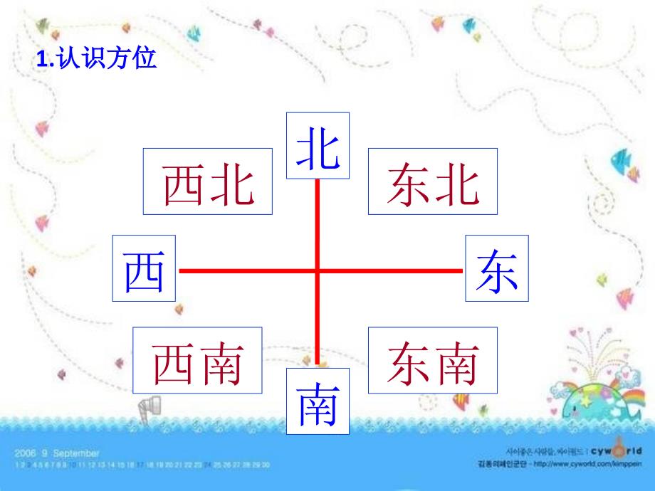 r人教版三年级数学下册第一单元总复习_第2页