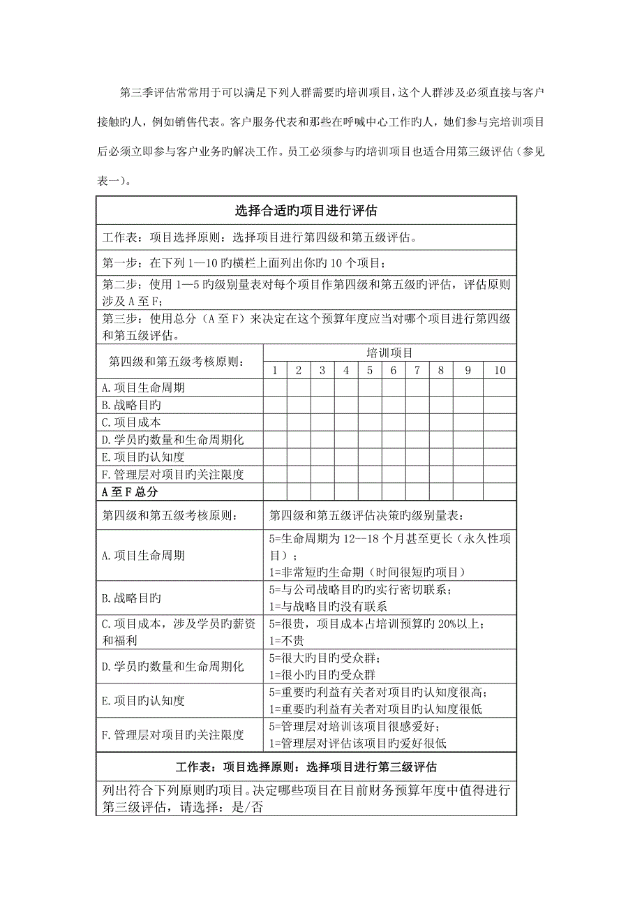 ROI模型和标准流程专业资料_第4页