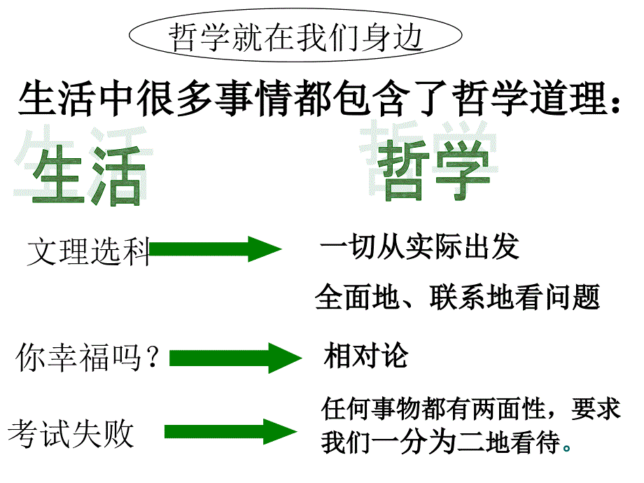 11生活处处有哲学_第4页