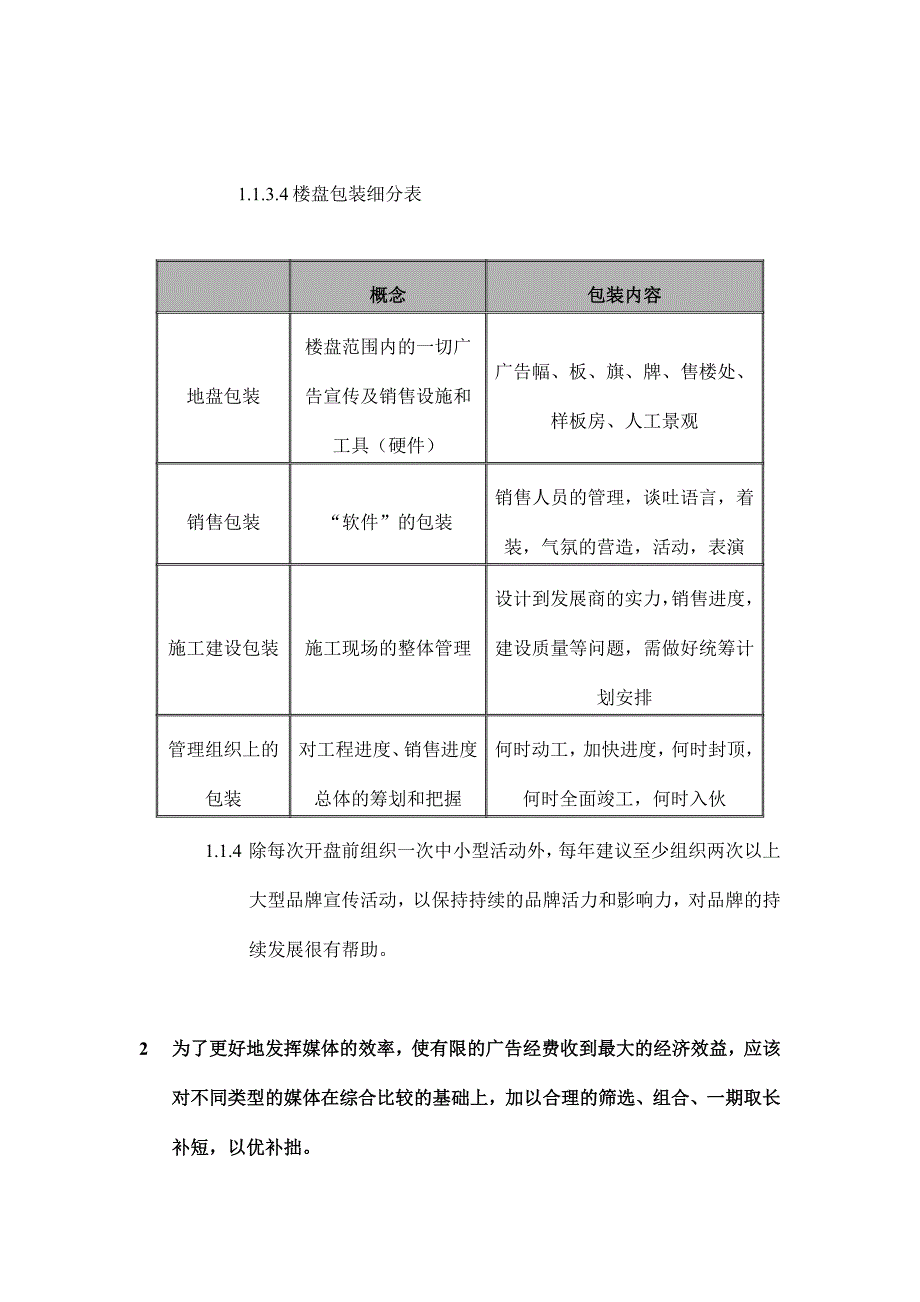 玲珑湾花园一期推广宣传策略及计划_第2页